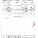 开封重防腐地坪,开封超强耐腐蚀涂料-缩略图4